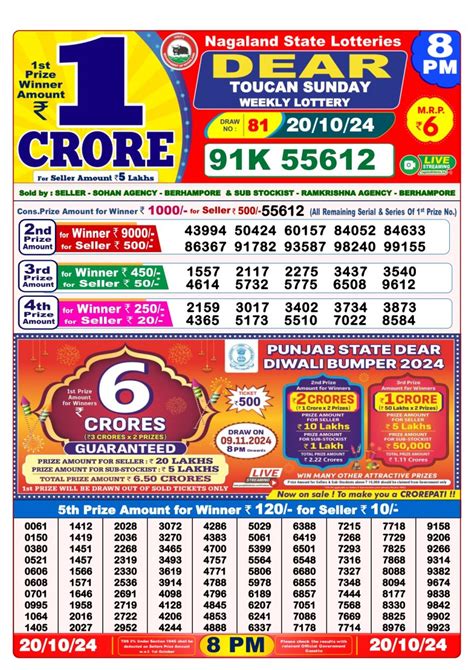 today kerala lottery result 8pm